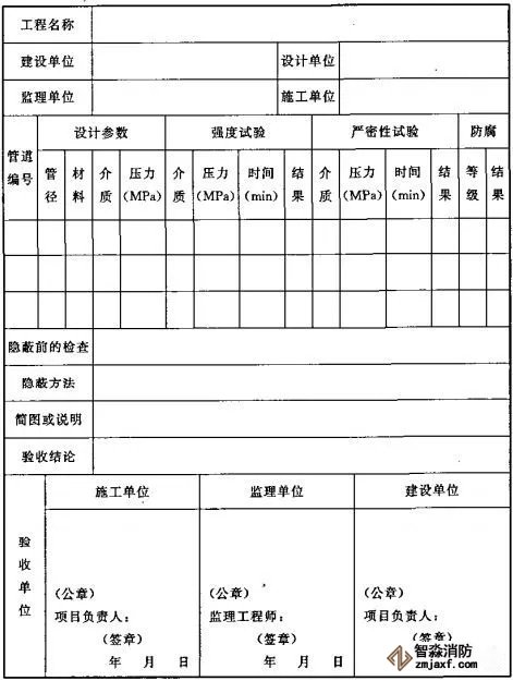 隱蔽工程驗(yàn)收表